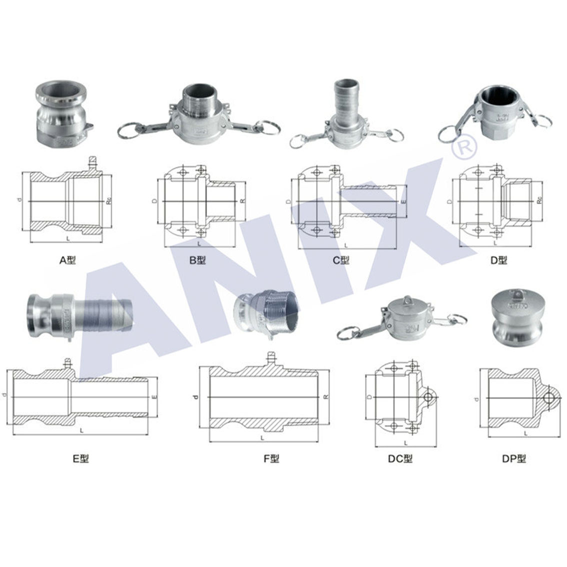 不鏽鋼快速接頭